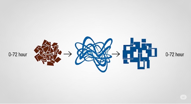 Quá trình lọc và chuẩn hóa dữ liệu mạng xã hội để giám sát thương hiệu trong khủng hoảng truyền thông