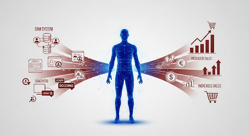 Thúc đẩy doanh số và tạo ra lead hiệu quả