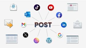 What is Content Development 11-Step Plan for Effective Content Development