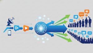 From Distribution to Engagement: A Comprehensive Solution for Broadcaster Audience Growth