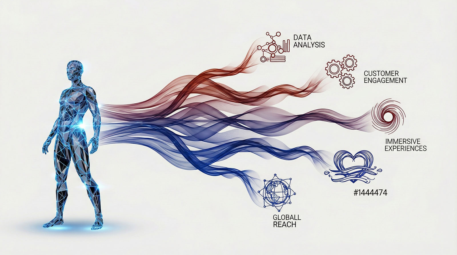 Breaking Through the Future of Marketing: 5 Emerging Trends in Virtual Brand Ambassadors