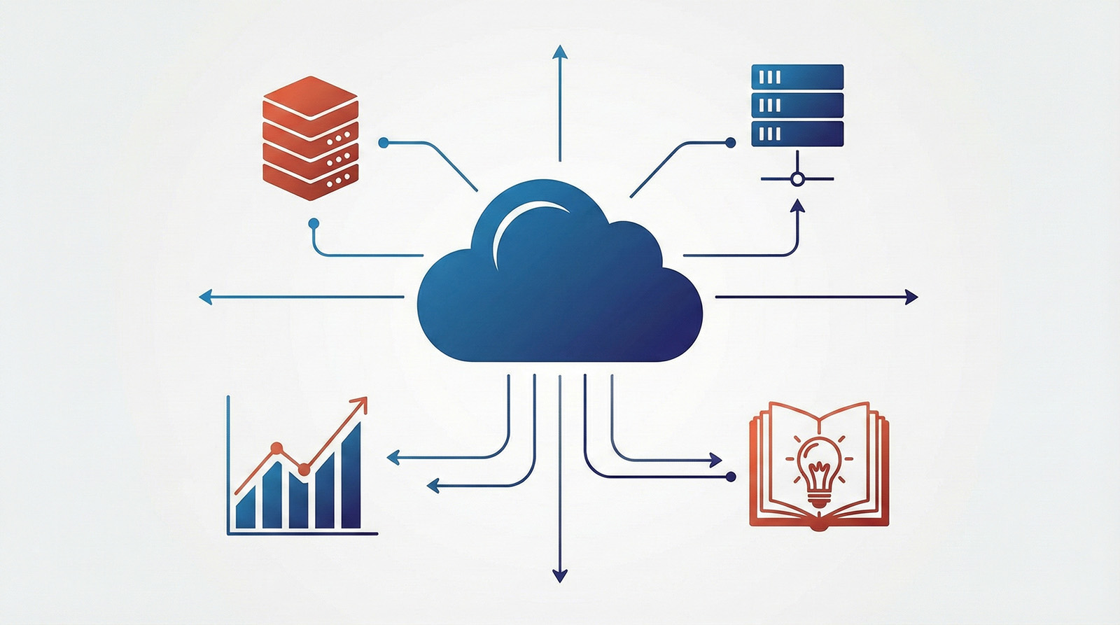 Cloud Computing in Business Operations: Trends, Benefits, and Lessons from Real-World Adoption
