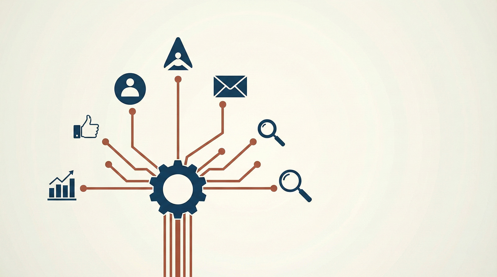 Hệ thống marketing tự động hóa