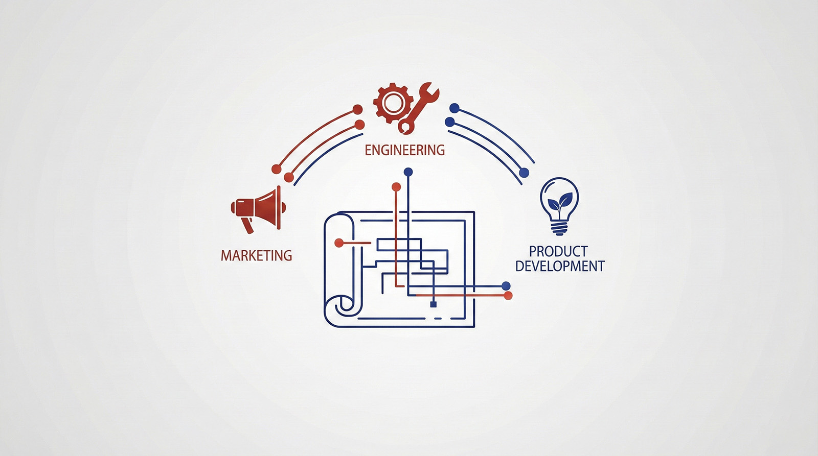 Sơ đồ minh họa một nhà thiết kế đang làm việc tại trung tâm, kết nối và cộng tác với các nhóm tiếp thị, kỹ thuật và sản phẩm.