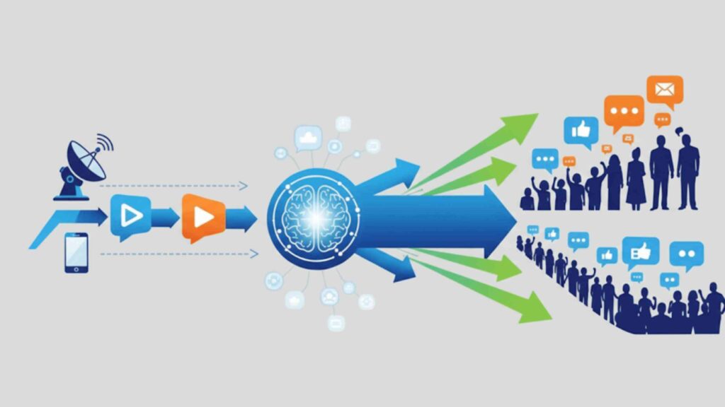 Giải pháp truyền thông toàn diện giúp tăng tương tác khán giả