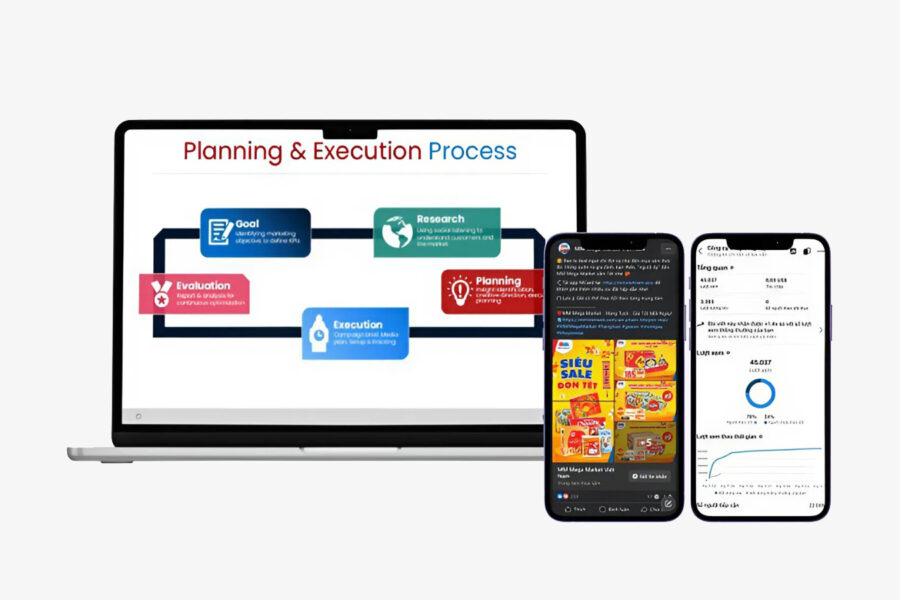 Integrated Social Management & Strategic Consulting