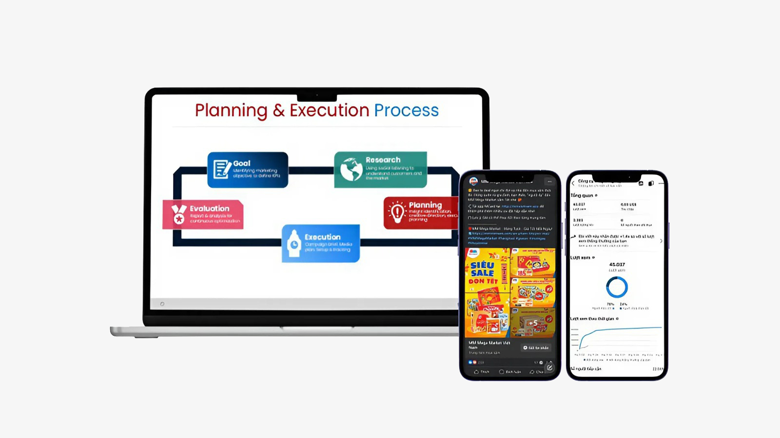 Integrated Social Management & Strategic Consulting