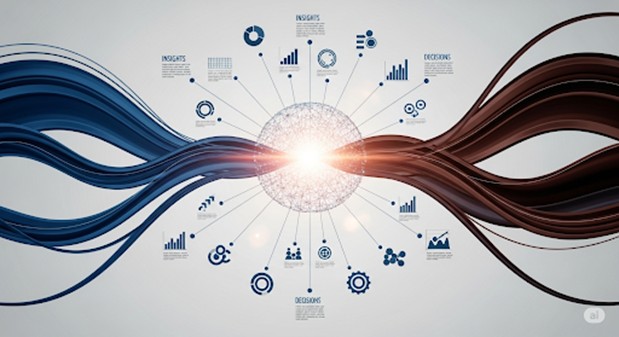 Hội tụ dữ liệu và insight chiến lược