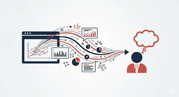 Phân tích dữ liệu để tạo insight khách hàng