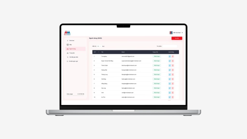 MEDIA LIBRARY SYSTEM - MM MEGA MARKET VIETNAM